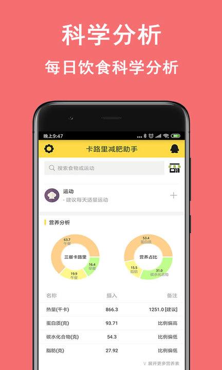 卡路里智能减肥助手软件(改名卡路里减肥助手)下载,智能减肥助手,减肥app,锻炼app